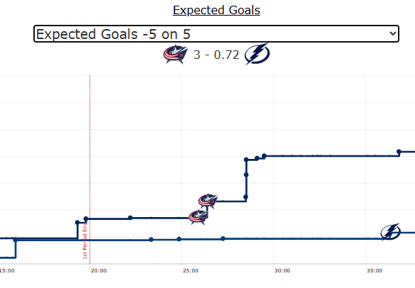 Evan Closky tweet media