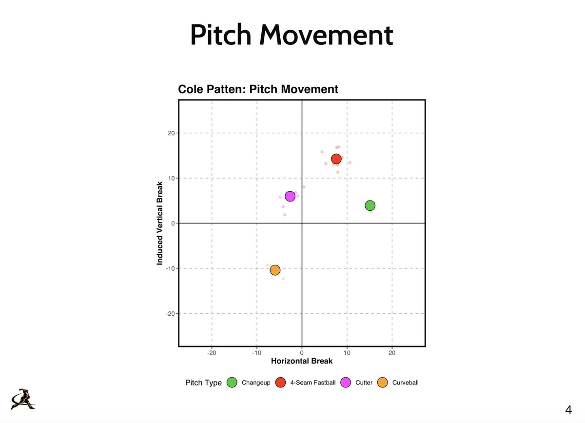 Craig Stem tweet media