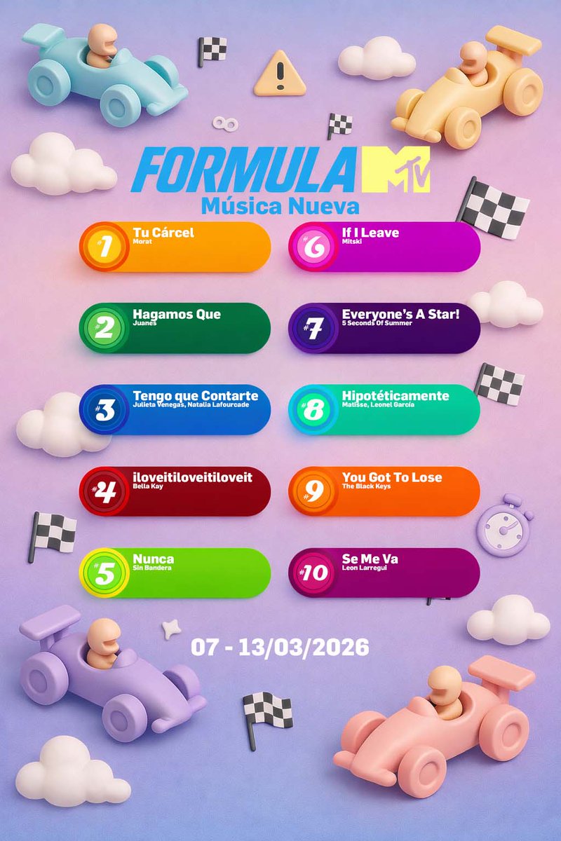 MTVFans4's tweet photo. Esta semana, nuestro #1 se lo queda un hitazo veraniego de Colombia para todo el mundo. Oficialmente, el Dancehall revivió. Pero mucho ojo, que igualmente otro hit de Brasil y PR, además de otros lanzamientos del pop occidental también están al asecho. https://t.co/eDliUr5ZFb