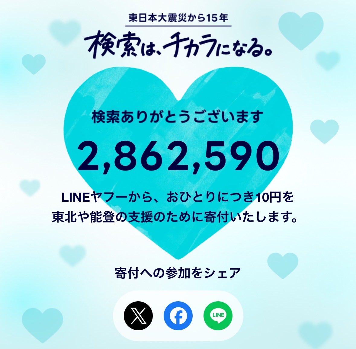 Ritsuko tweet media