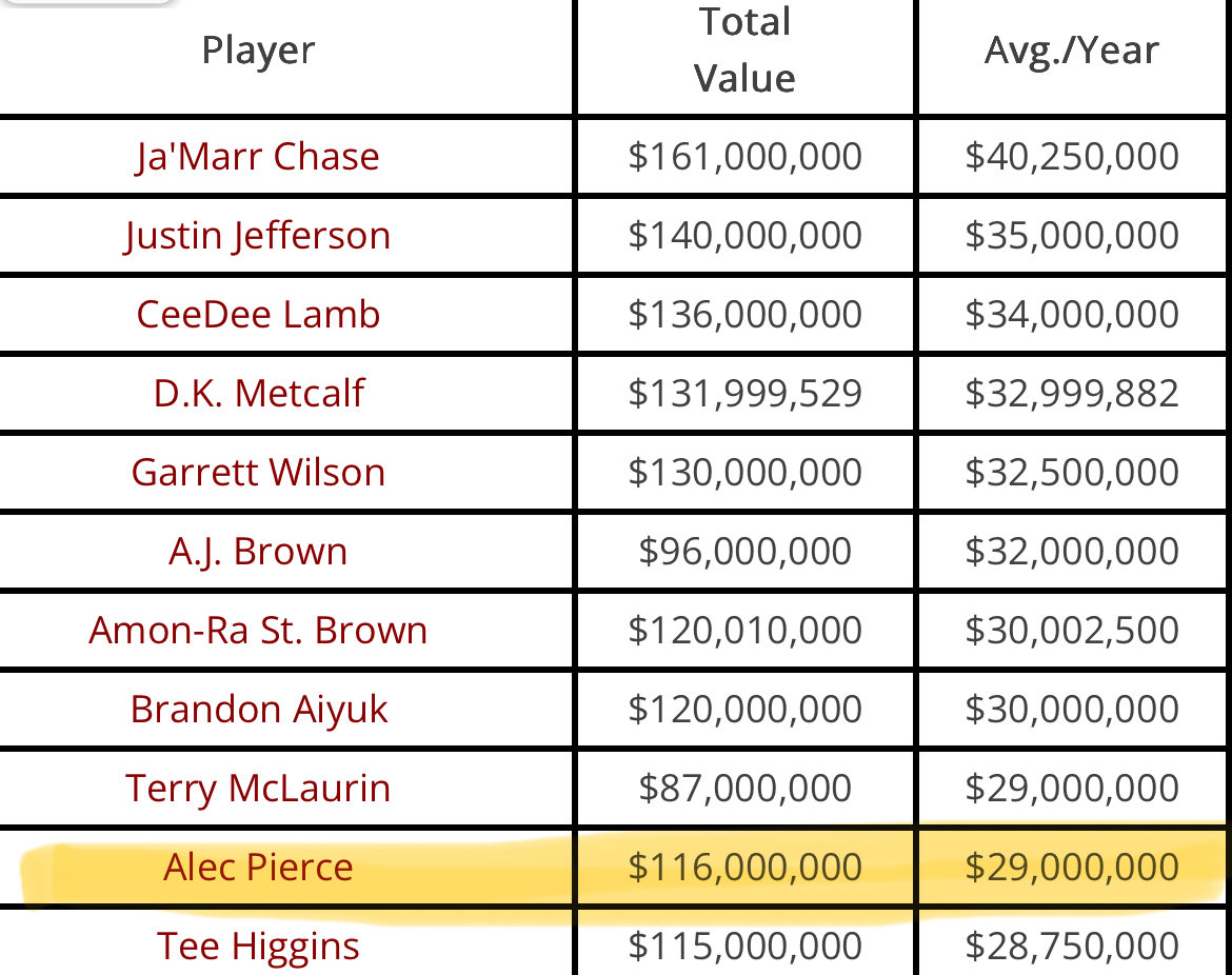 Vincent Jr tweet media