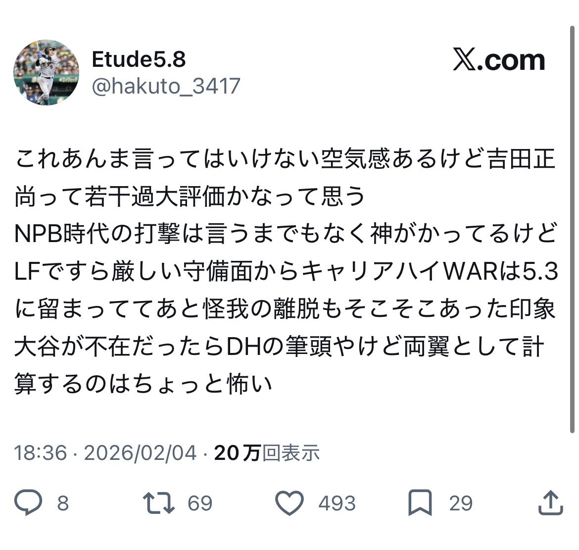 たけのこにょっきっき tweet media