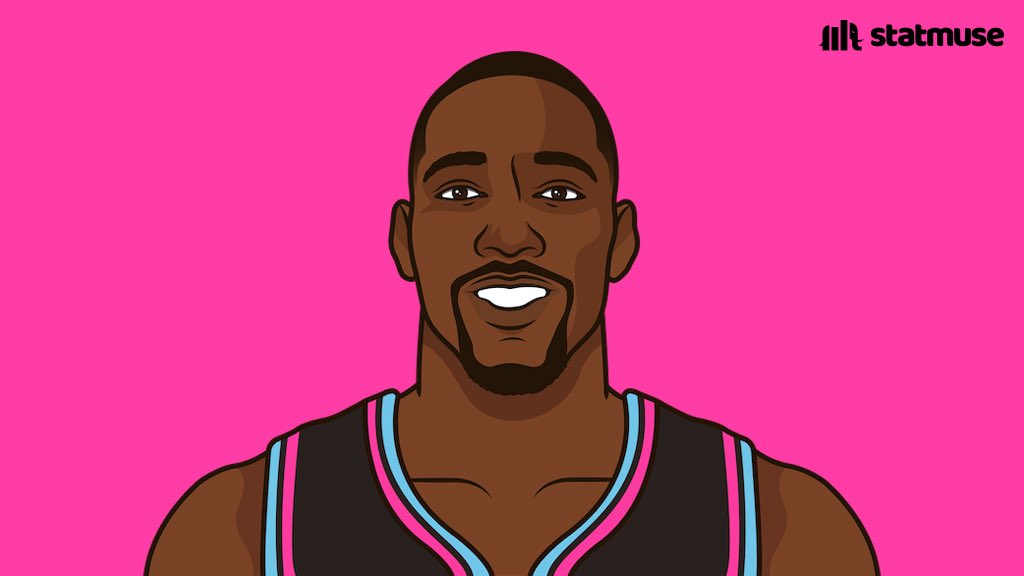 DevinBookerMuse's tweet image. Players in NBA history with 70+ points in a game:

— Devin Booker
— Kobe Bryant
— Wilt Chamberlain
— Luka Doncic
— Joel Embiid
— Damian Lillard
— Donovan Mitchell
— Elgin Baylor
— David Robinson
— David Thompson

And now, Bam Adebayo.