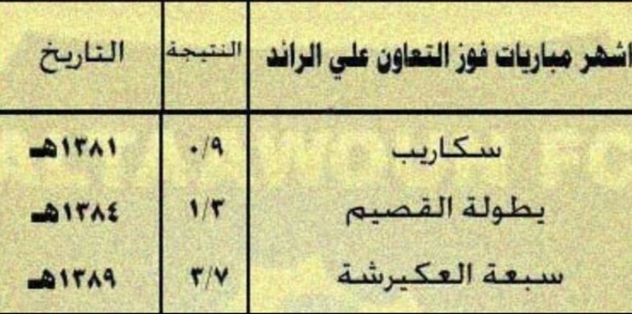 ابن التعاون tweet media