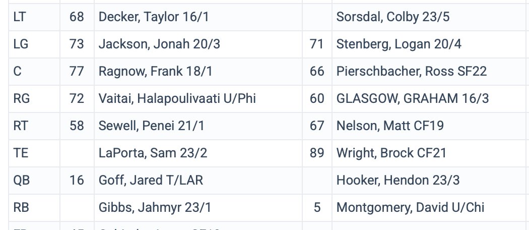 David Syvertsen tweet media