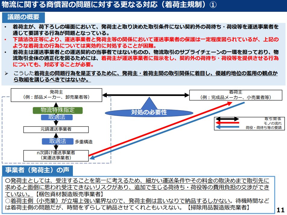 Hikaru Mahata|貿易DX tweet media