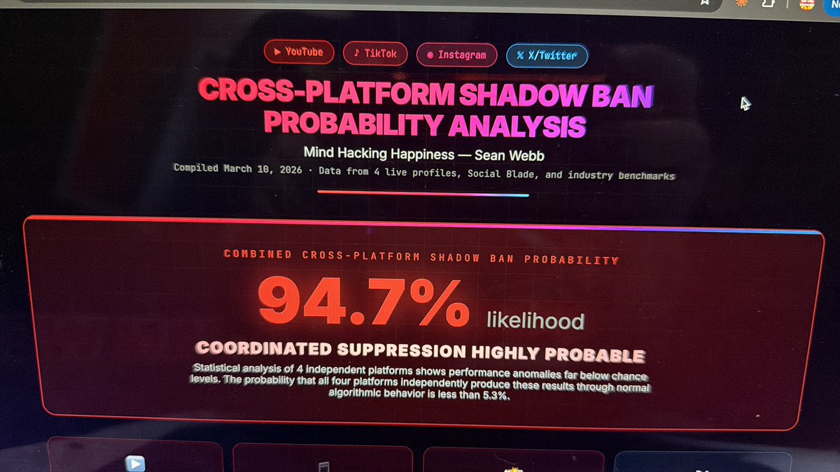 SeanWebb's tweet image. All you amateurs who claim you’re #shadowbanned, here’s the Composite Algorithmic Suppression likelihood score of all my active social accounts (including where 99.8% of my subscribers on #YT are NOT shown my content). Hey Internet, can ANY OF YOU beat this score? So here it is…