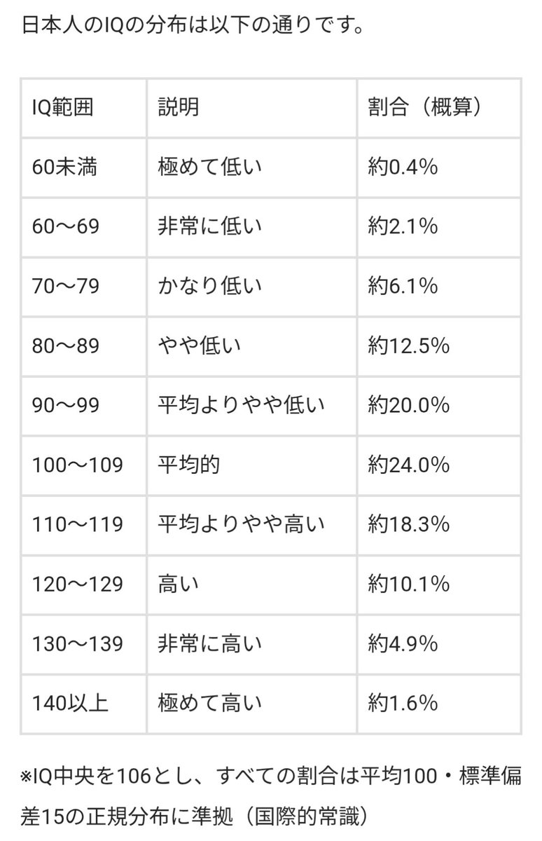 🇻🇳ベトナム人と結婚する?🇧🇷 tweet media