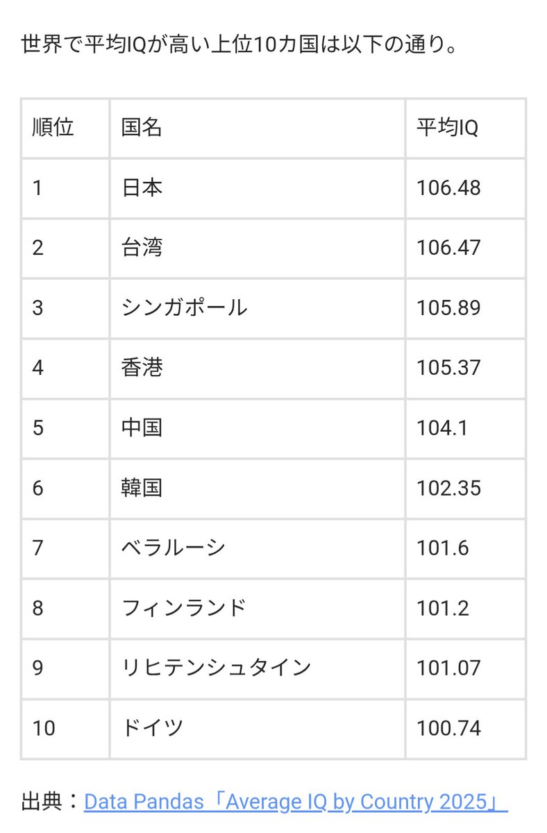 🇻🇳ベトナム人と結婚する?🇧🇷 tweet media