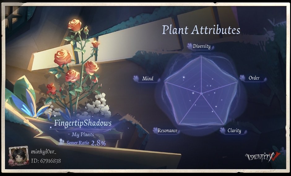 In the "Farewell, Titantree Forest" event, the plant I nurtured whispers [%s]#FarewellTitantreeForest#IdentityV