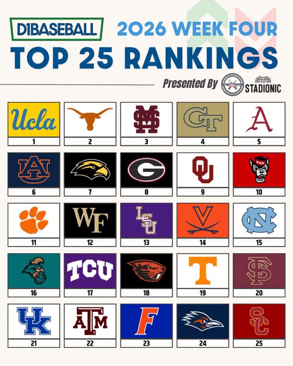 Diamond Arkansas tweet media