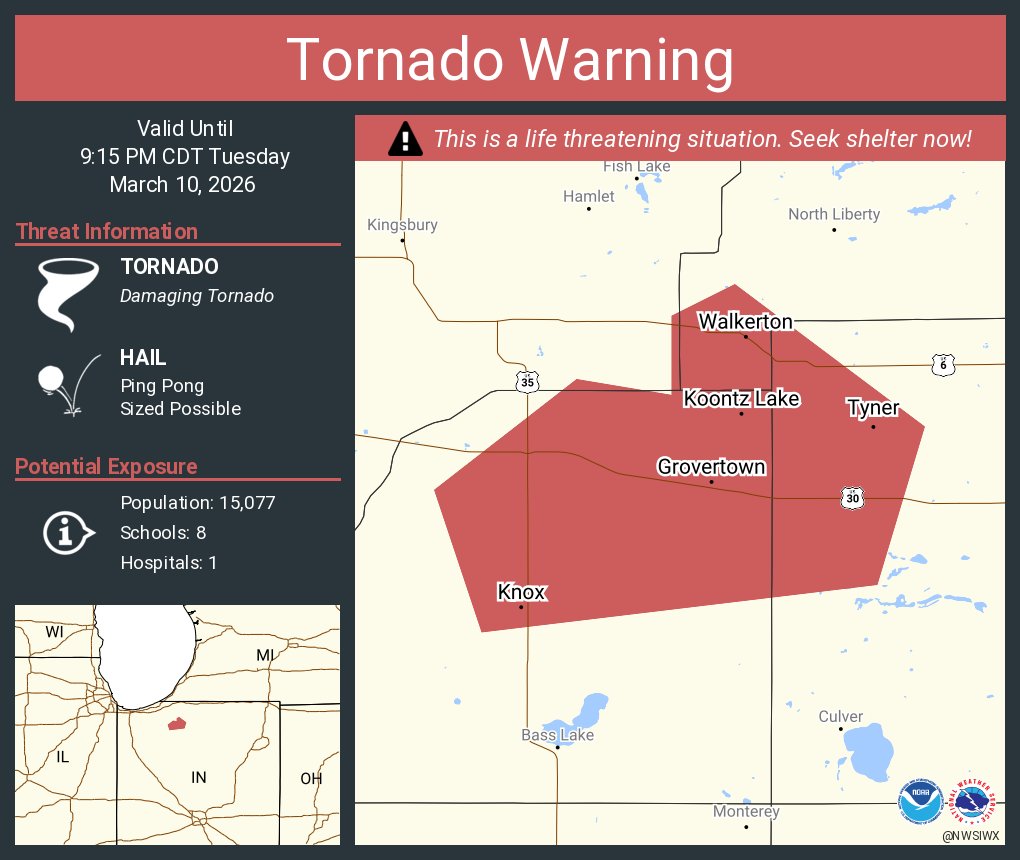 NWS Tornado tweet media