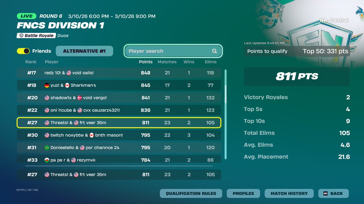 frt veer tweet media