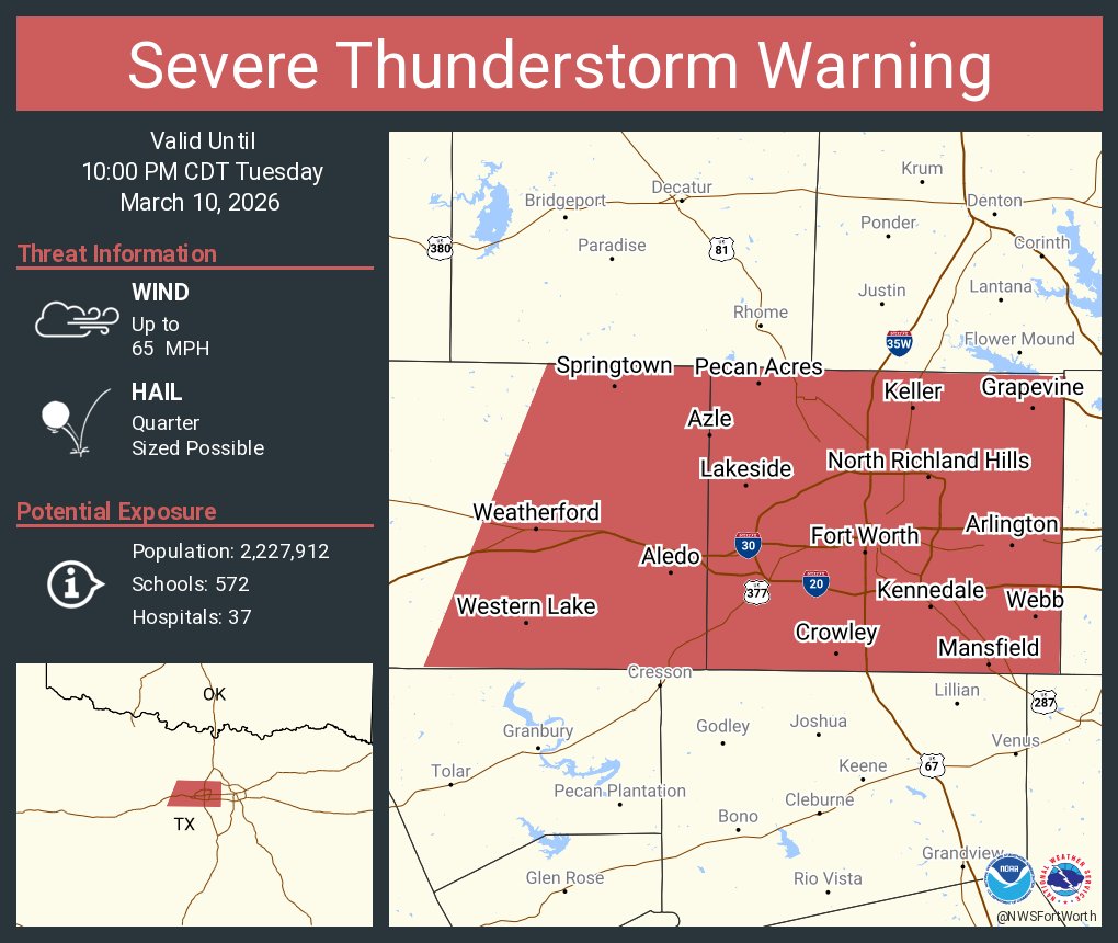 NWS Severe Tstorm tweet media