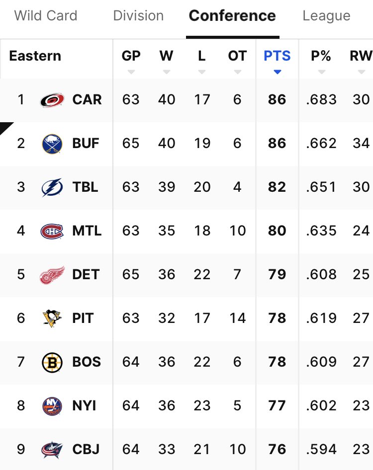 After The Whistle tweet media