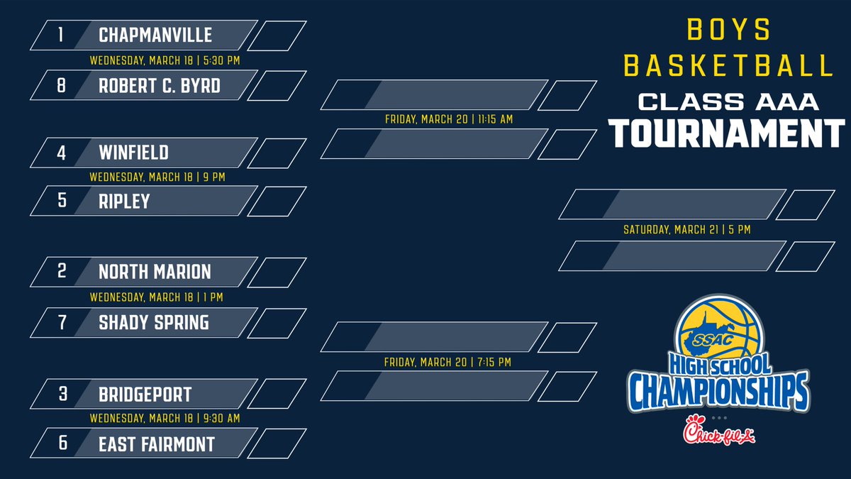 Rick Elmore tweet media