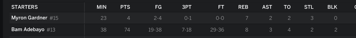 Caleb M. tweet media