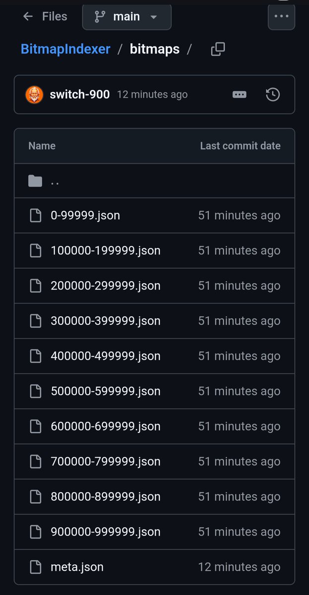 ˢʷⁱᵗᶜʰ-₉₀₀🟧 tweet media