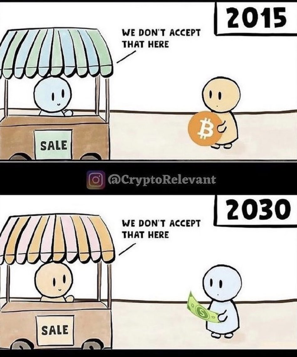 TronChakra's tweet photo. https://t.co/7CgegtbN0B