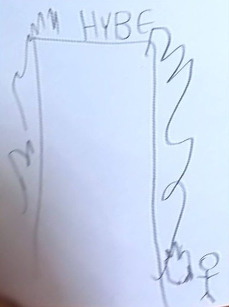 iorgyute's tweet photo. hueningkai nunca esteve tão certo quanto o dia que ele desenhou o prédio da hybe pegando fogo https://t.co/jGI2cfDDDN