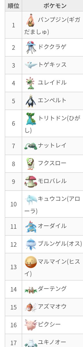 morichu☃🎀 tweet media