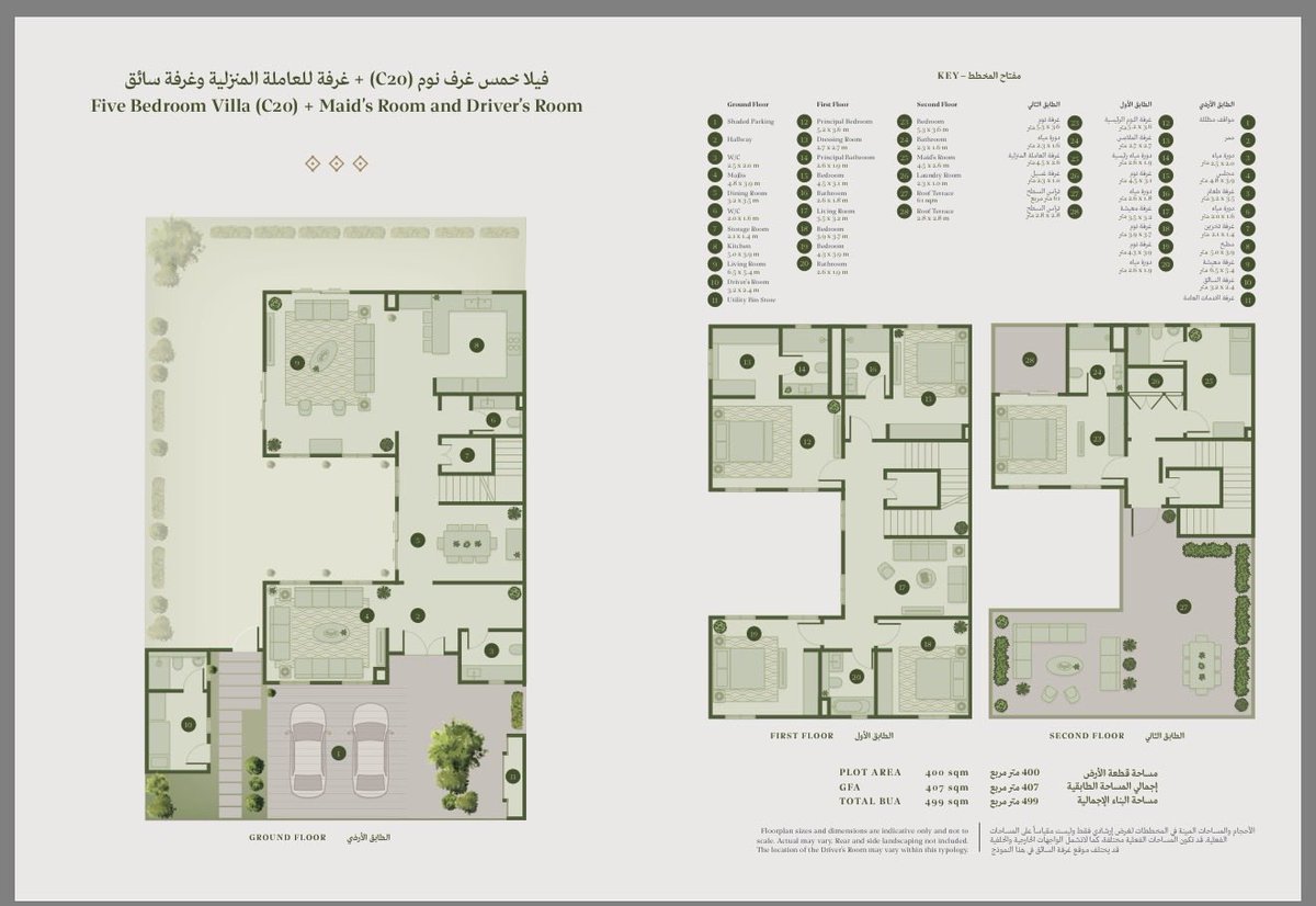 مخططات فلل tweet media
