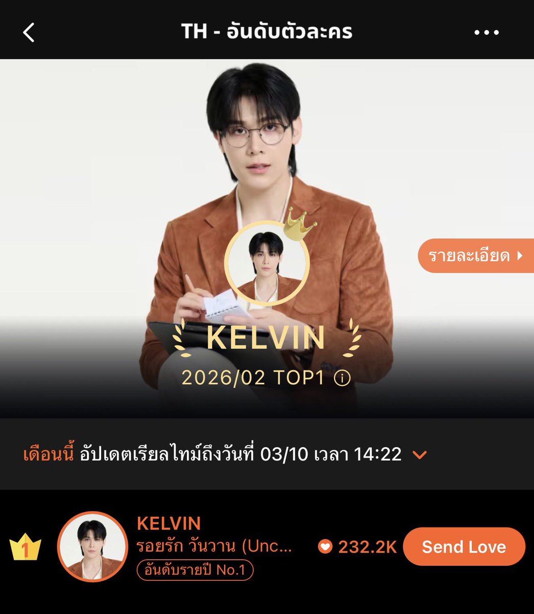 peatwasu's tweet photo. ขอบคุณทุกคนที่ช่วยกันส่งความรักมาให้นะครับ ดีใจมากจริงๆ ไม่คิดว่าตัวเองจะมีวันที่ตัวเองได้ขึ้นอันดับ 1 และได้ขึ้นปกด้วย รักชาวแก๊งค์กัปตันพีทและเบบี้ฟีทนะครับ พี่เคลวินก็ฝากขอบคุณมากด้วยเหมือนกันนะครับ ถึงแม้ตอนนี้ในซีรีส์เขาจะโดนทุกคนโกรธอยู่ 🥺❤️✨

#Peatwasu #CaptainPeat #BabyFeat
