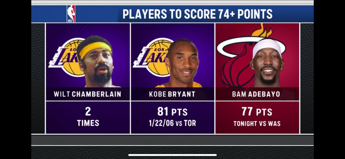 YO this graphic