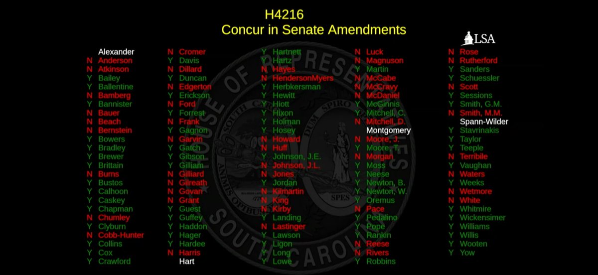 Palmetto State Watch tweet media