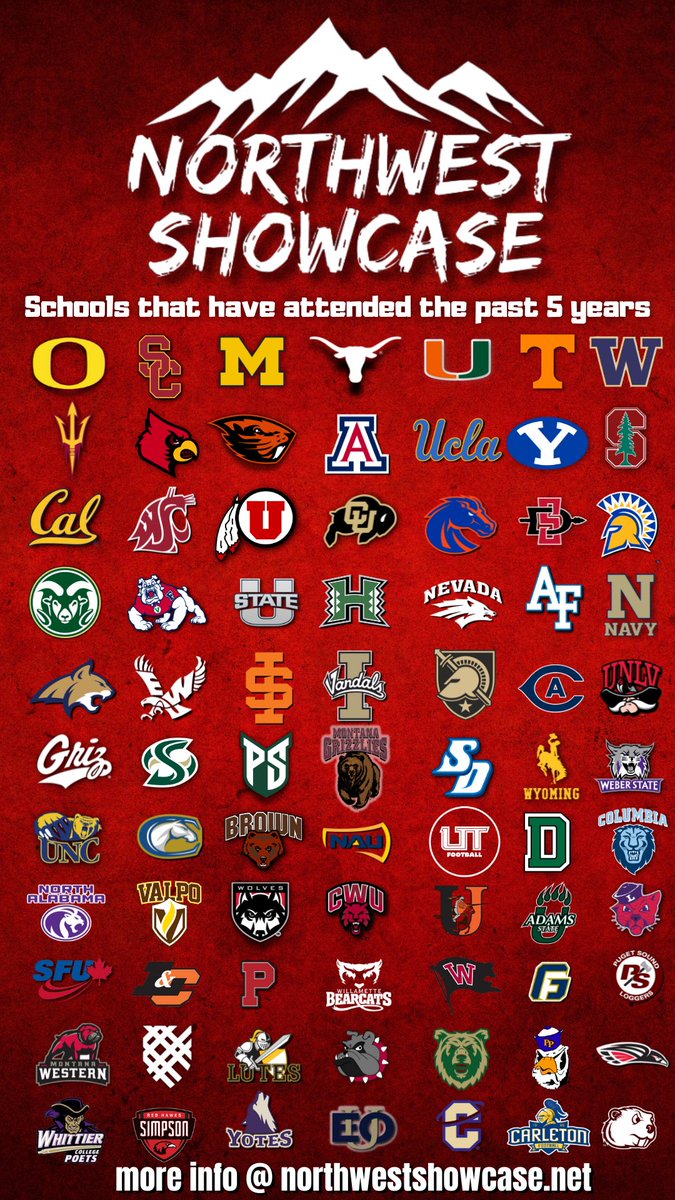 Northwest Showcase tweet media