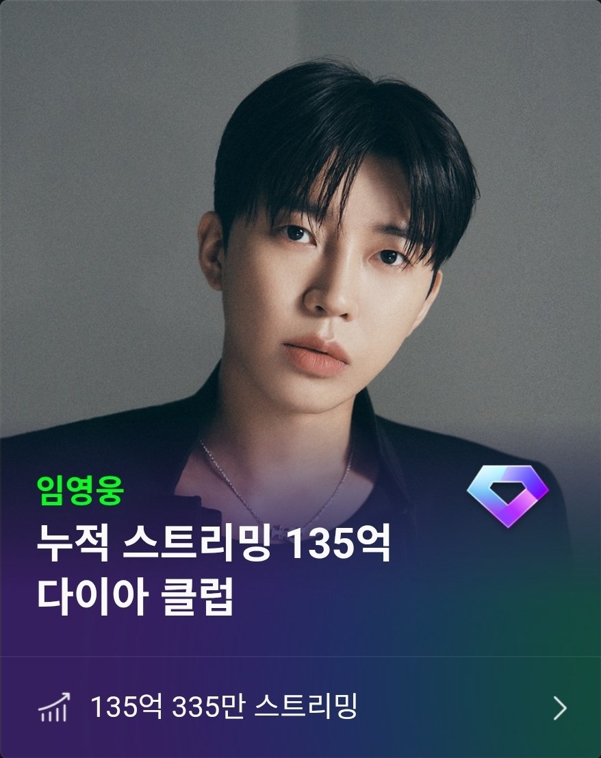 woongbaragi0616's tweet photo. 아무나 넘볼 수 없는 대한민국 원탑👍🏻
이런 좋은 날 함께해서 행복해 
#임영웅_멜론135억스트리밍
#임영웅_멜론빌리언스_전체일위 https://t.co/dGoEjWtPDf