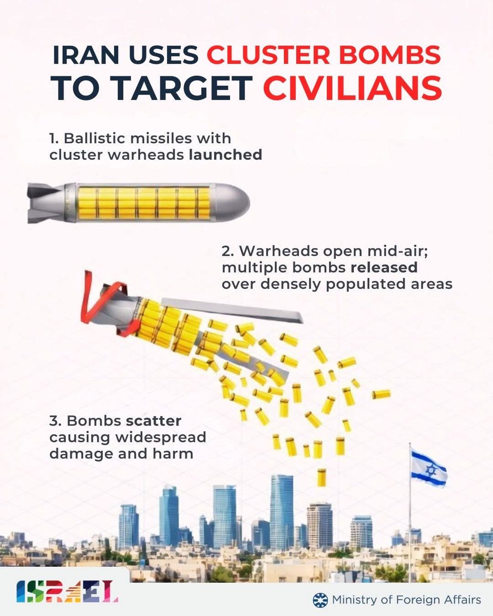 Mossad Commentary tweet media
