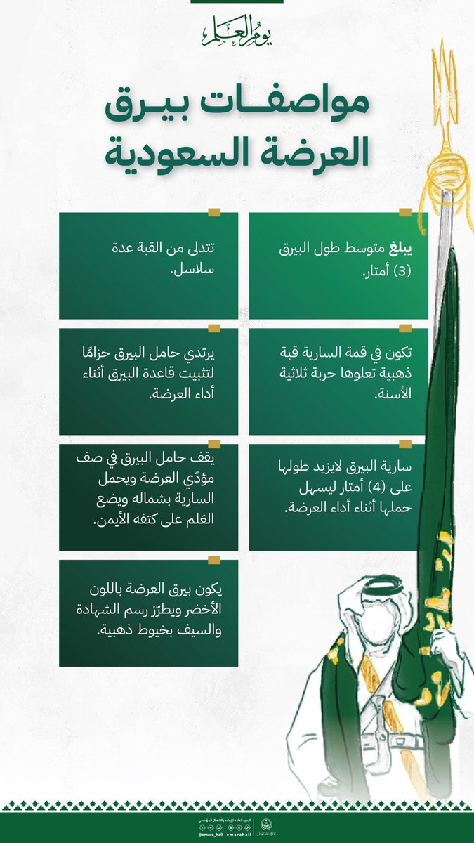 #يوم_العلم 🇸🇦🇸🇦🇸🇦🇸🇦🇸🇦🇸🇦
أصالة واعتزاز وفخر…
