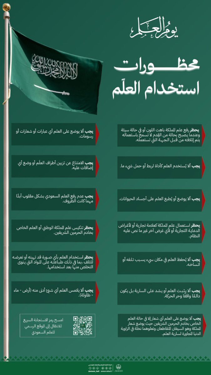 د. ماجد بن علي المطلق tweet media