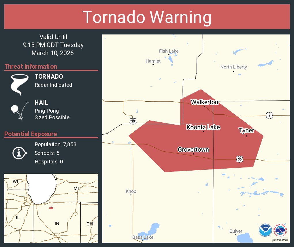 NWS Tornado tweet media