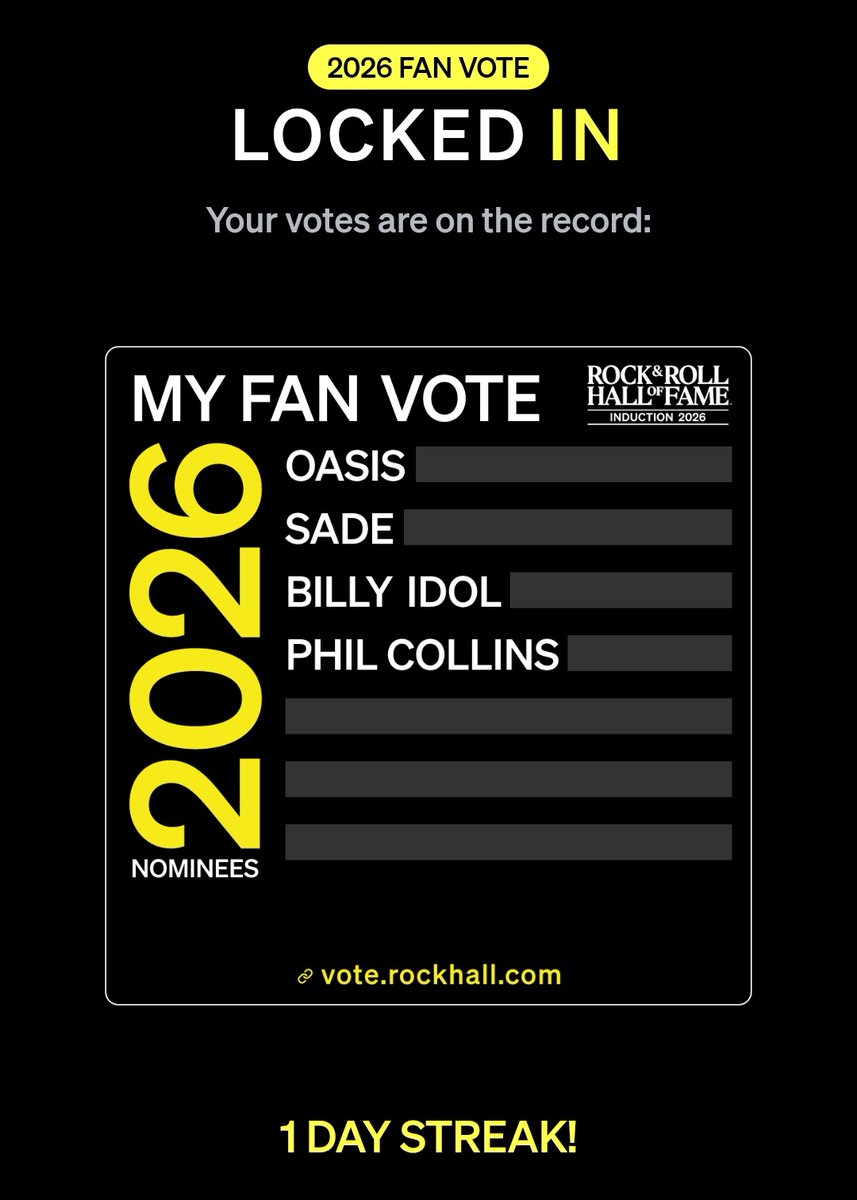 I just voted #RockHall2026 #RockHall #RockAndRollHallOfFame #RockAndRollHallOfFame2026 #myfavs✓ vote.rockhall.com/share/nominee0… #FanVote vote.rockhall.com/share/nominee0…