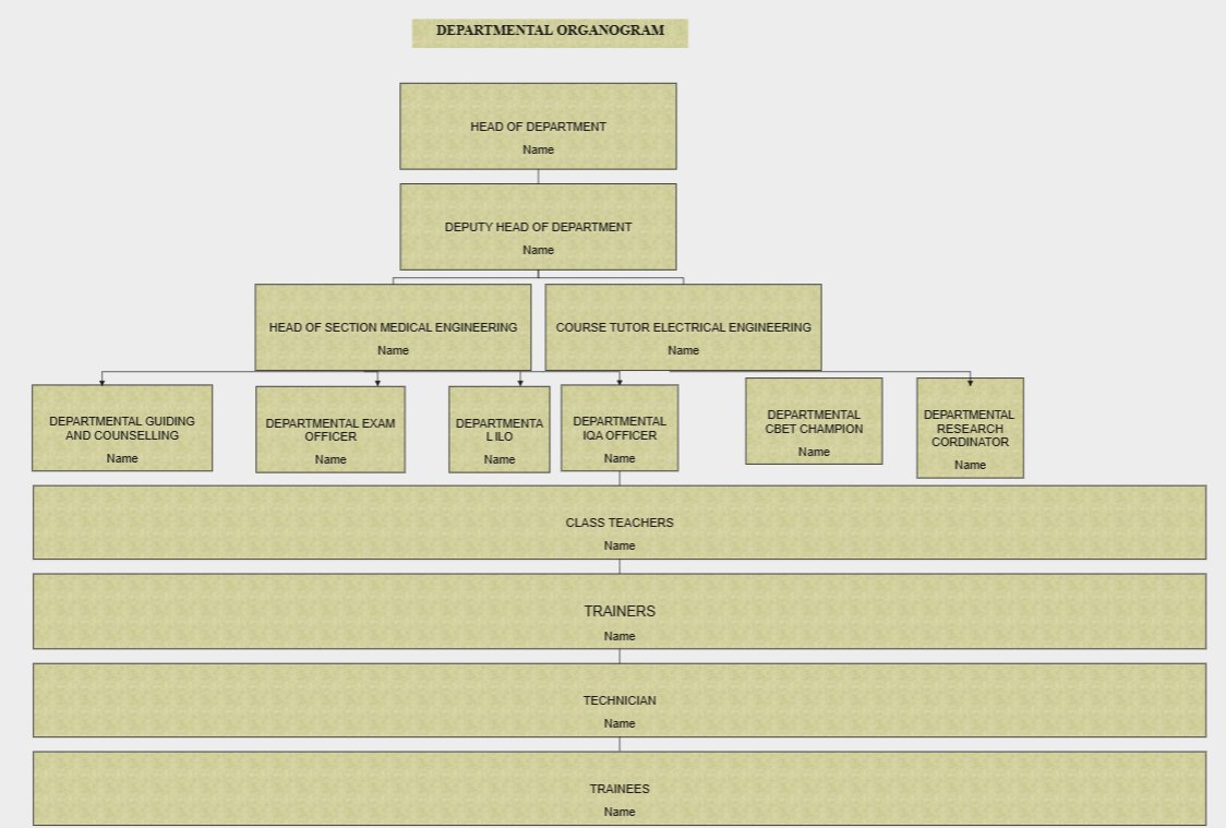 Wondershare Edraw tweet media