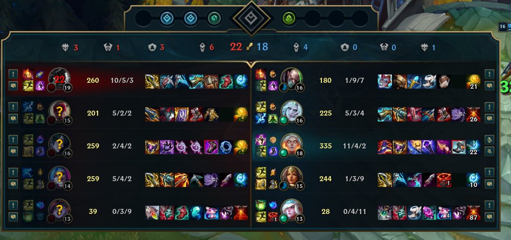 Desperate Kayle tweet media