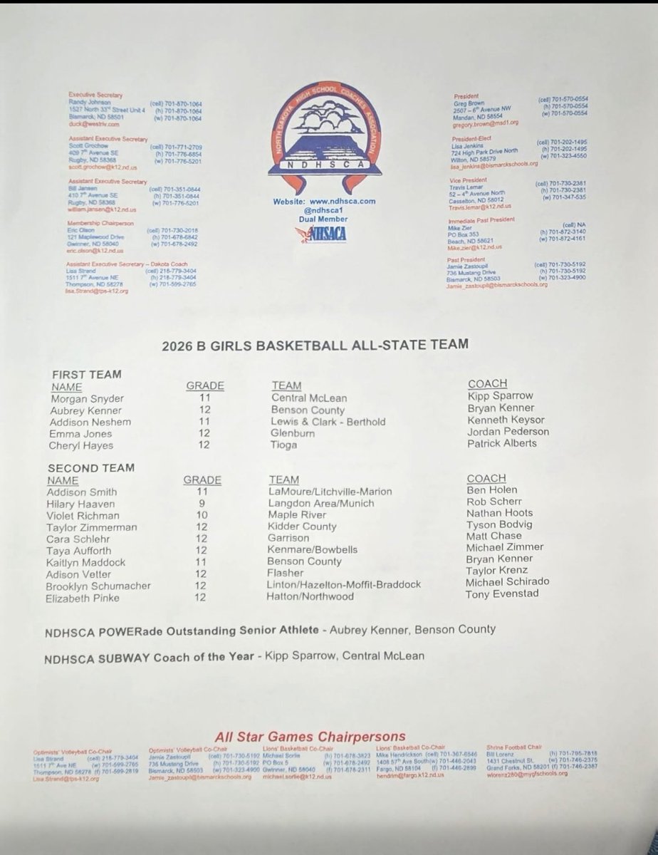 🏀Glenburn Panthers Girls Basketball🏀 tweet media