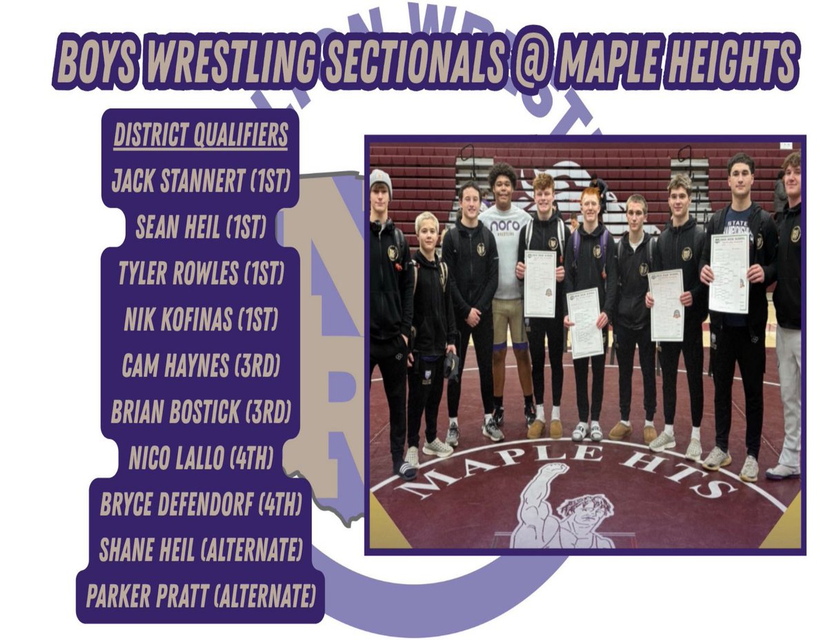 NRoyalton Athletics tweet media