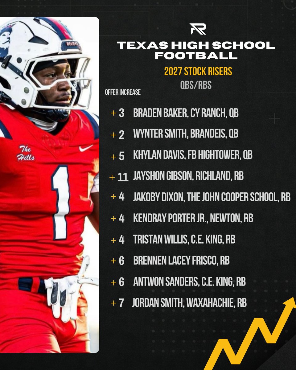 RallyPreps tweet media