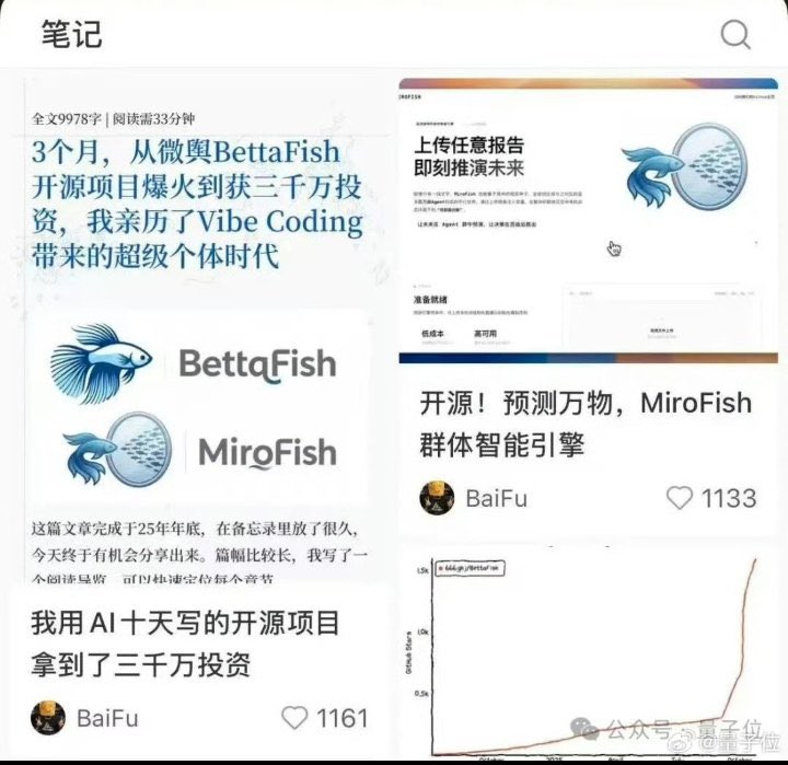 波波绿茶~BNB 🔶 tweet media