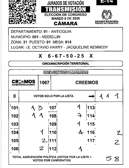 Daniel Salazar tweet media