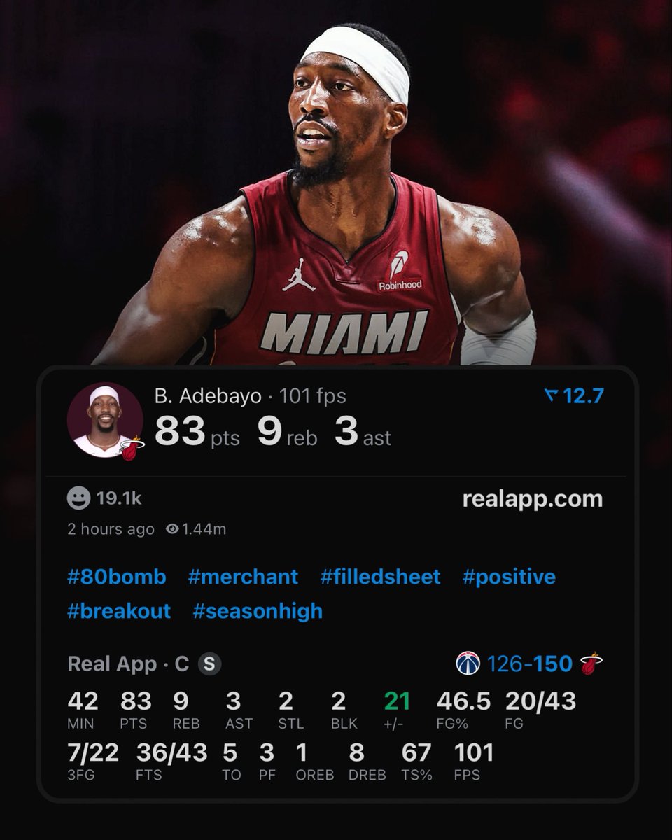 realapp's tweet image. Bam Adebayo just recorded the 2nd highest scoring game in NBA history.
