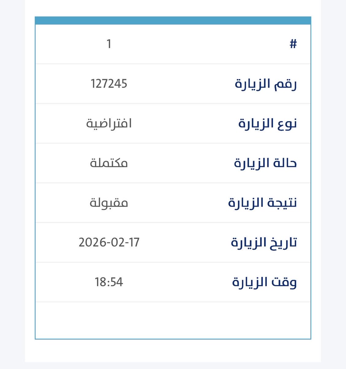 ameq59's tweet photo. @Citizen_care 
مانزل حساب المواطن العلم انني مؤهل وتمت الزياره https://t.co/U0EVaaK69z