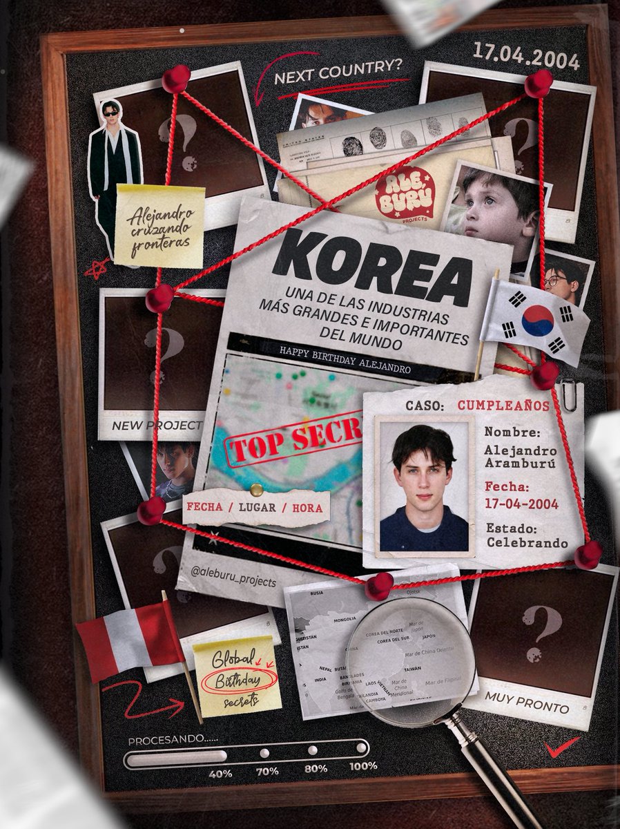 ALEBURU PROJECTS tweet media