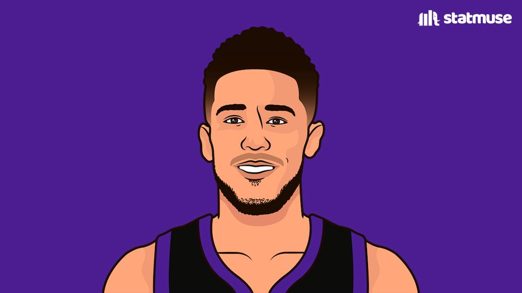 Booker Muse tweet media