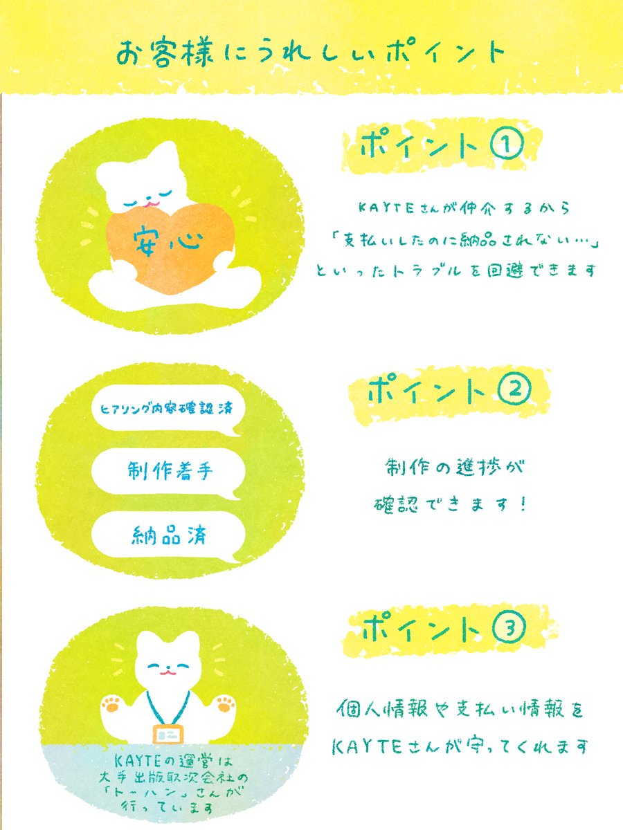 KAYTE公式 tweet media