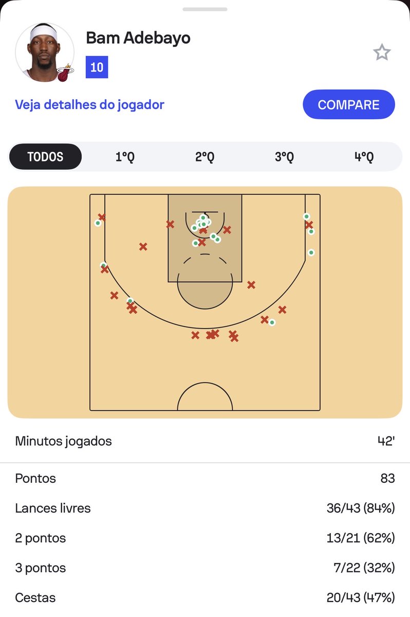 Itallo Thierry tweet media