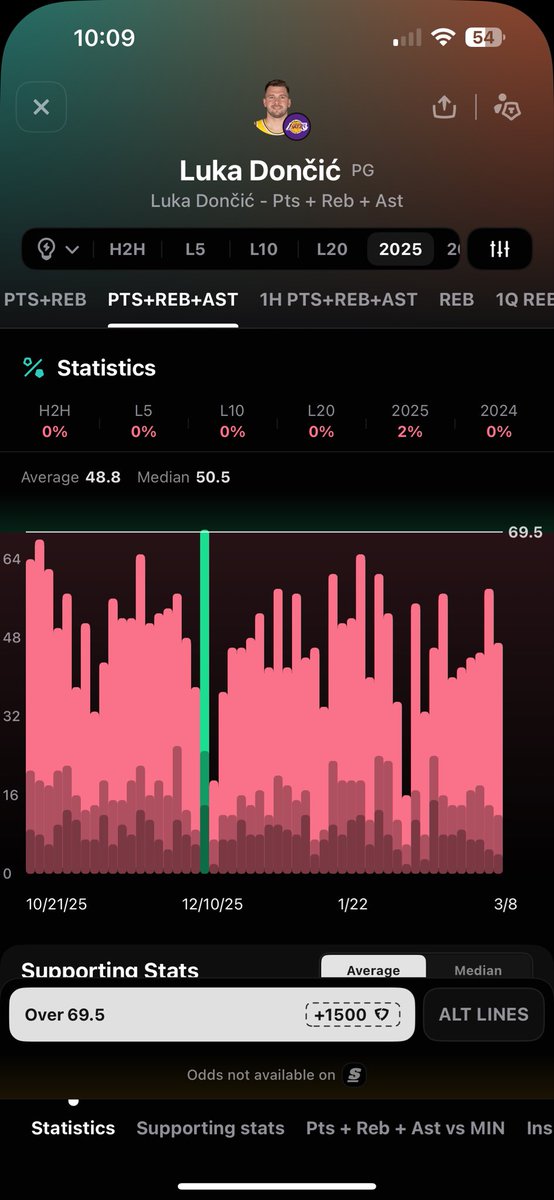 Rick St.Amour tweet media